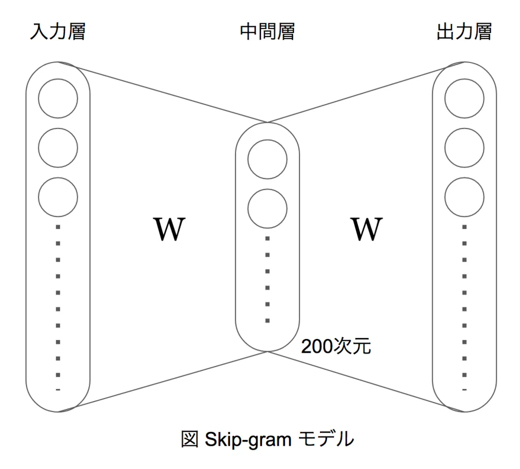 Image in a image block