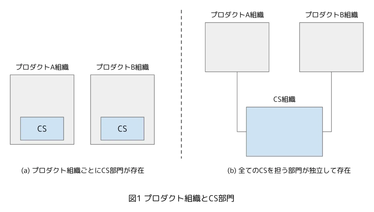 Image in a image block