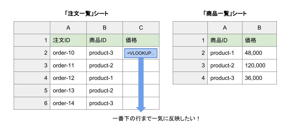 Image in a image block